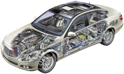 PLM在汽车零部件企业智能制造中的地位和作用